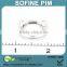 PIM For Different Types Of Nokia Camera Deco