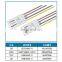 Ruilon Brand SPD Power Surge Protector Manufacturer Surge Arrestor for Flood Lighting Driver Surge Protection Devices Wholesales