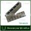 Unique WPC Deck Board is Your Best Choice for Outdoor Decoration Materials