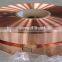 copper strip in coil