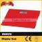 body dissatisfaction scale body fat caliper
