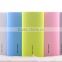 2015 Hot selling unique factory price breathing Led Light Portable mobile Power Bank 20000mah