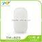 Big promotion best selling and wholesale 2.4G Wireless medical promotional gifts