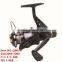 Q8R Series Middle End Four Style Size 2000-5000 1+1-7+1BB Rear Drag Fishing Reel surf casting reel