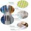 BLISTER ALU FOIL/ LIDDING ALU FOIL