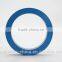 EMC Nano-crystalline Cores /EMC/Frequency converters