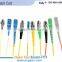 fiber patch cord SC/LC/ST/FC/E2000 ect prices, Chinese manufacturer company