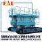 thrust jack hydraulic motor drilling rig oscillator machine