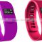 SIFIT-1.9 Fitness Wristband Pedometer, Waterproof, Accurate Calories Counter, Pedometer with RFID Function
