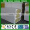 High Density Basalt Fiber Rock Wool Acoustic Wall Panels