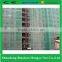 sun shade netting/scaffolding netting