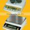 Spefic Density Balance