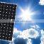 A class ! FULL POWER!80W poly silicon high efficiency MONO silicon solar module&solar panel