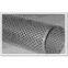 well perforated metal