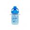 Gint hiking camping outdoor travel straw beer hot sale new design tritan plastic water bottles with custom logo plastic