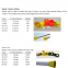 Plastic Cone Used to Connect the PVC Pipe Plastic Building Materials Plastic Cap