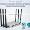 long distance 192.168.169..1 wireless router For home or office