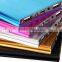 Super slim Power Bank External Battery Pack for Apple iPhone 6 Plus, 6, 5S,5C for iPad Air Mini for Samsung Galaxy S6 Note