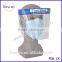 Disposable Anti-fog Face Shield for protection of Ebola Virus