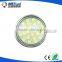 Newest Style Cob Led Spot Light