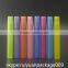 10ml 15ml plastic pocket perfume bottle wholesale                        
                                                                                Supplier's Choice