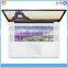 Cartoon Decorative Keyboard Stickers for Wholesale