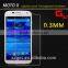 Explosion-proof screen protector for MOTOROLA Droid razr XT910 screen protector