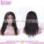 Wholesale Qingdao Factory Price 20 Inch Raw Unprocessed Virgin Peruvian Hair Lace Wig Curly Human Hair Topper Wig