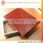 Honeycomb Wood Panel For Modern Kitchen Design