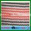 100% PE With FR Construction Knit Scaffolding Safety Net
