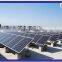 aluminum profiles solar panel