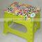 high quality plastic kids stools for promotion