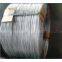 Belorussia Galvanized Wire