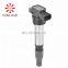 High performance Ignition coil  best price 33400-62L00