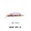 Lures Fishing Wholesale 95mm 30g Heavy Sinking Minnow Lure Hard Bait Beach Walker Pesca Bass