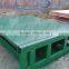 cheap sale container load dock ramp skate ramp