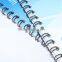 China direct sell brand new Double Metal Binding wire