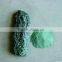 Price of silicon carbide/sic