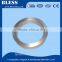 molybdenum ring for high temperature furnace