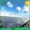 Factory Price Aluminum Solar Panel Mounting Bracket