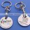 Canadian shopping cart coin key chain canadian shopping cart token keychain