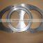 Concrete Pump Spare Parts Wear Plate&Wear Ring