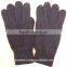 reasonable and Durable best cartoon boy Gloves Gloves for industrial use , Small lot also available