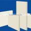 furnace insulation materials ceramic fiber board