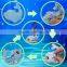 best selling products free samples gadget girl souvenir gift set promition gift set hot gift items