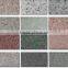Eco-friendly wall paint,Anti fouling finish paint,Nature stone paint for exterior wall