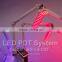 Led Skin Rejuvenation/two Arms Led Light Therapy Machine/Pdt Skin Rejuvenation Red+ Blue +infrared Light Therapy Beauty Machine Improve?fine?lines
