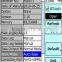 Land Star/RTK-ce Land Surveying Gps Tracking Software