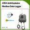 Anti-Explosive GPRS DataLogger
