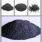 88% Black and 98% Green Silicon Carbide Grit for SIC-Based Refractories